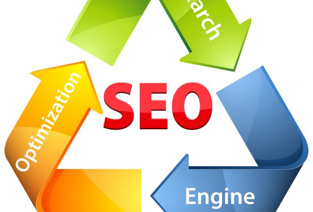 Basic search engine optimization Keyword Placement to Make Money Online 7
